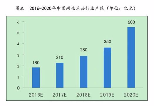 延時噴劑哪個牌子正規(guī)——品牌優(yōu)選挺博士